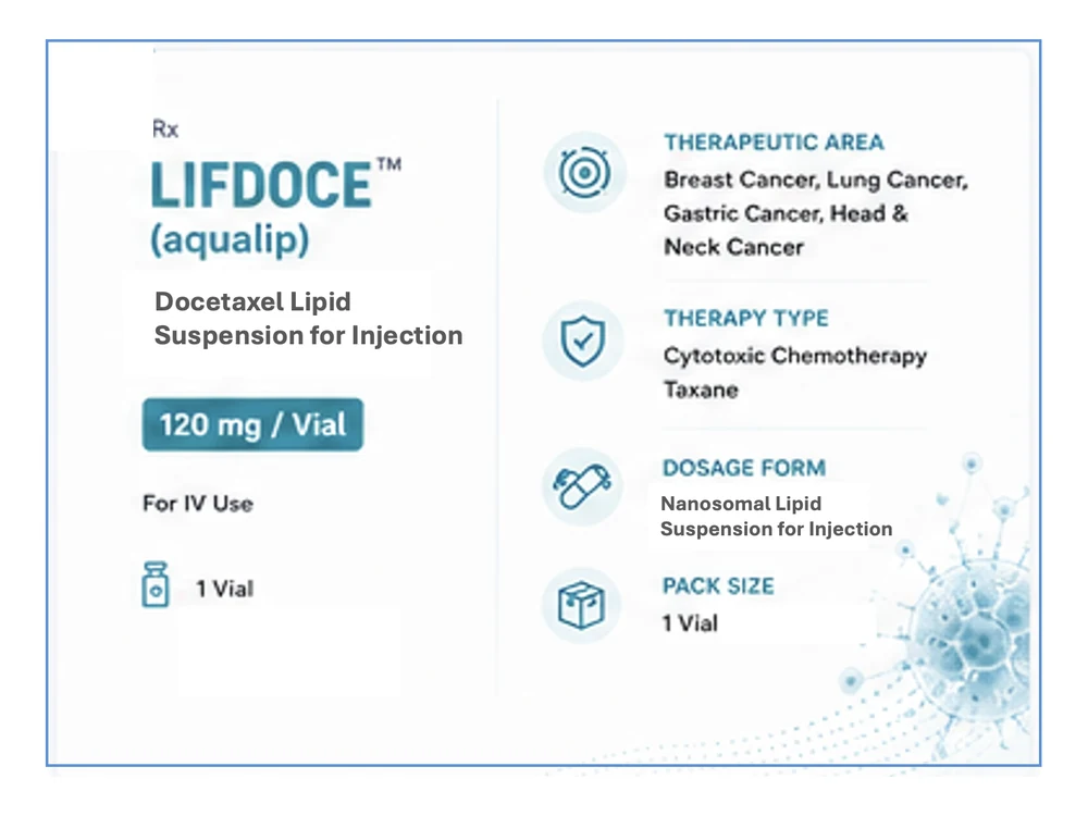 Lifdoce (Aqualip) 120 mg pack, view 1