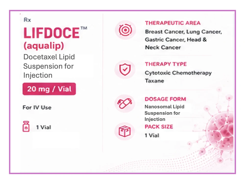 Lifdoce (Aqualip) 20 mg pack, view 1