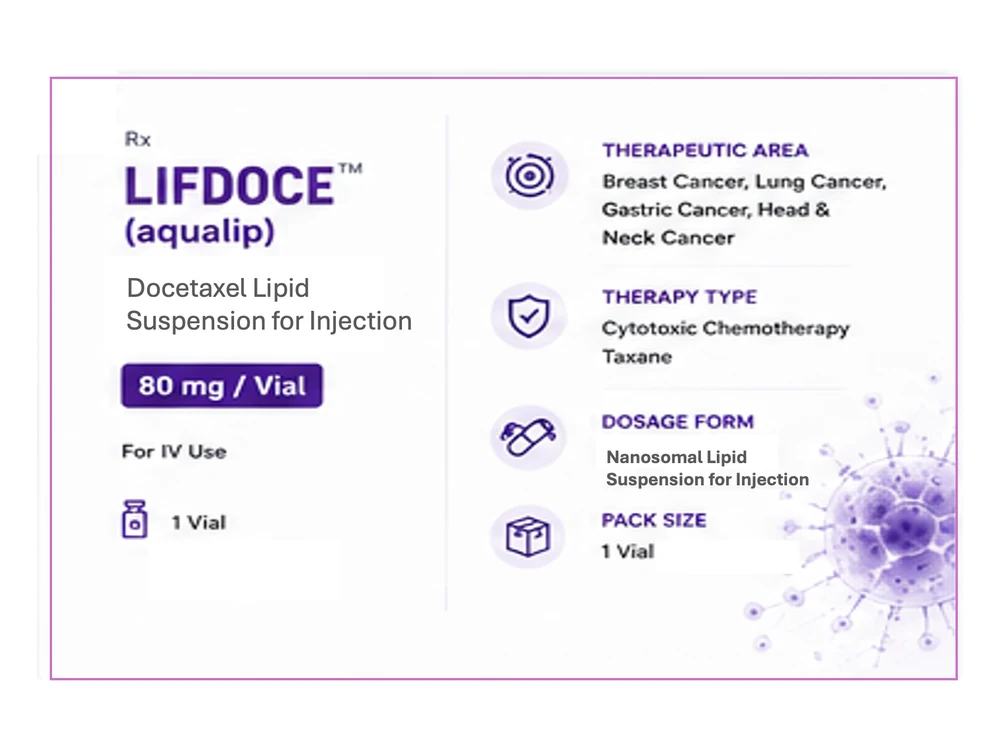 Lifdoce (Aqualip) 80 mg pack, view 1